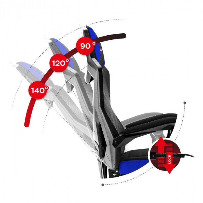 Backrest folding mechanism in Combat 3.0 Blue