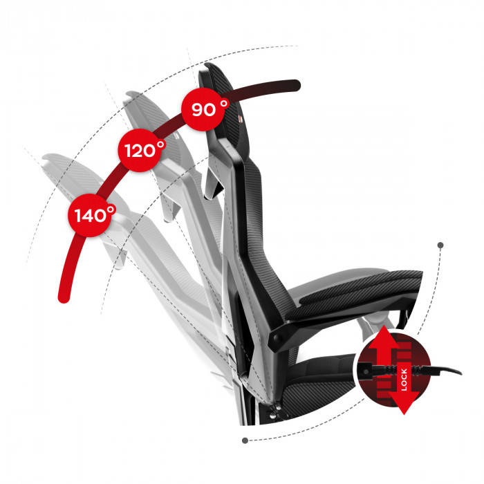 Backrest unfolding mechanism of the Huzaro Combat 3.0 Carbon