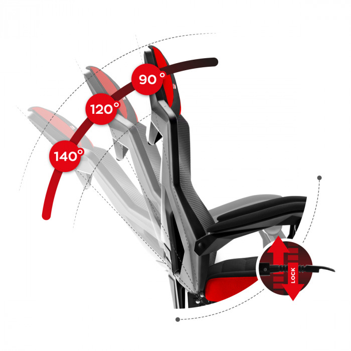 Backrest unfolding mechanism of the Huzaro Combat 3.0 Red