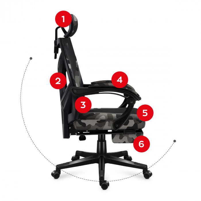 Features of Combat 5.0 Camo chair