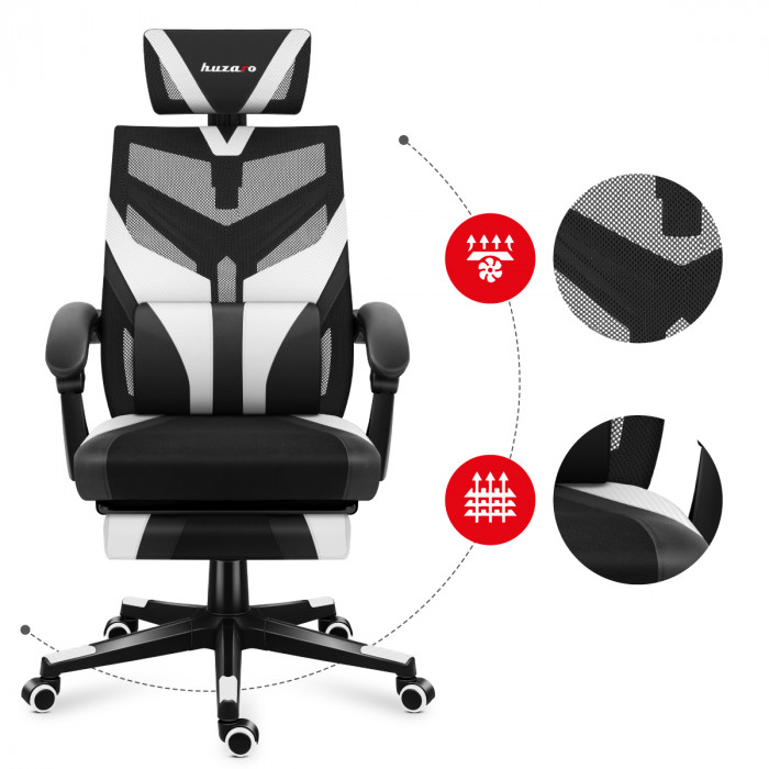 Materials used in the Combat 5.0 White chair