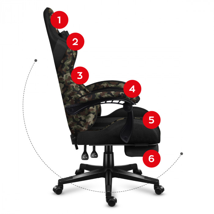 Left side of the Huzaro Force 4.7 Camo Mesh chair