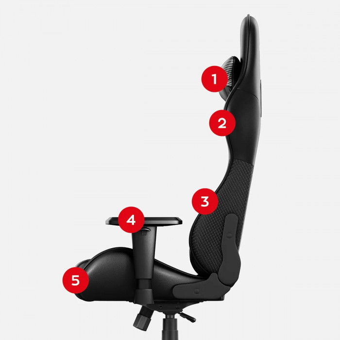 Force 6.2 ergonomic gaming chair