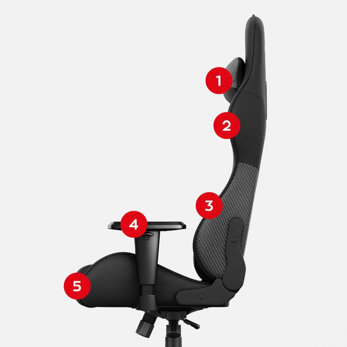 Force 6.2 ergonomic gaming chair