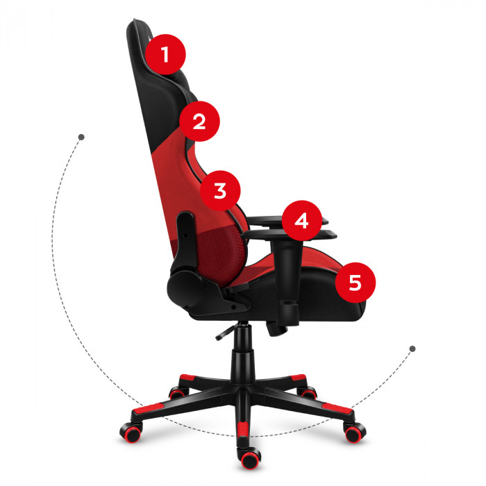 Force 6.2 ergonomic gaming chair