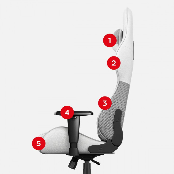 Force 6.2 ergonomic gaming chair