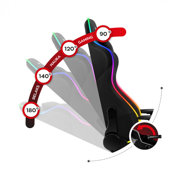 SideRest Force 6.3 RGB Led mechanism