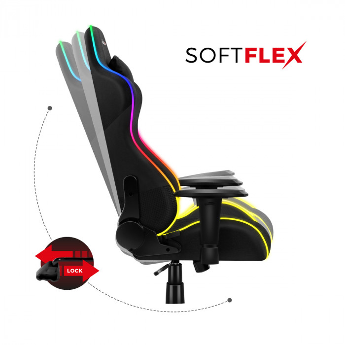 Softlex Force 6.3 RGB LED mechanism