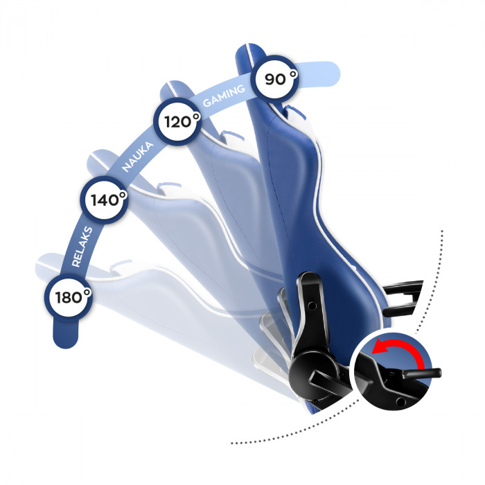 The graceful tilt mechanism in SeatRest 6.0 Blue