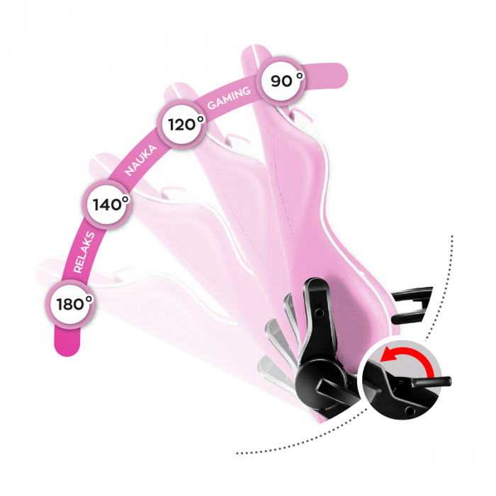 SeatRest tilt mechanism on the Huzaro Ranger 6.0 Pink