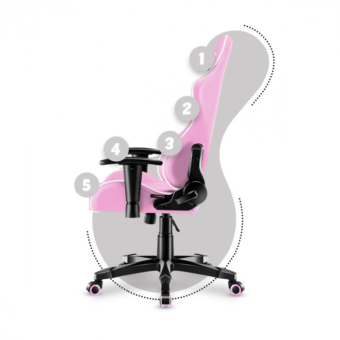 Right side of the Huzaro Ranger 6.0 Pink gaming chair