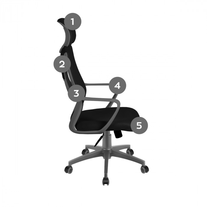 Right side of the office chair 2.8 Black