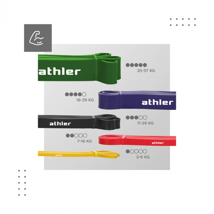 Types of expansion rubber Athelte 2.0