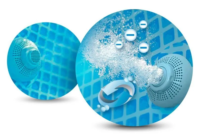 366 x 76 cm 16in1 INTEX 26712 garden rack pool + bubble machine FREE of charge