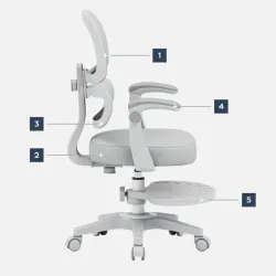 Junior 4.4 Grey Ergonomic Office Chair for Kids – view 12