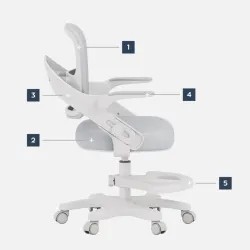 Mark Adler Junior 4.3 Grey Children's Office Chair – view 15