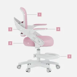 Mark Adler Junior 4.3 Pink Kids Gaming Chair – view 12