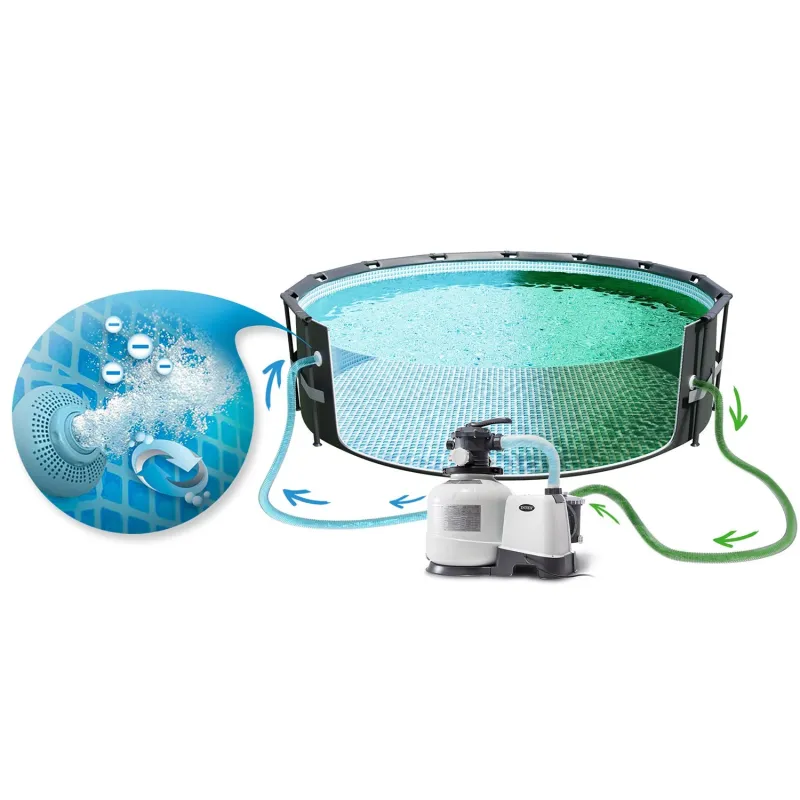Stylish garden frame pool 732 x 132 cm, functional for outdoor enjoyment
