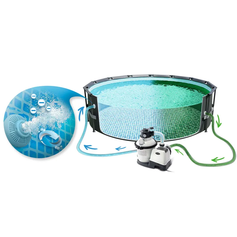 Ideal for garden use, pool filter pump, easy to operate