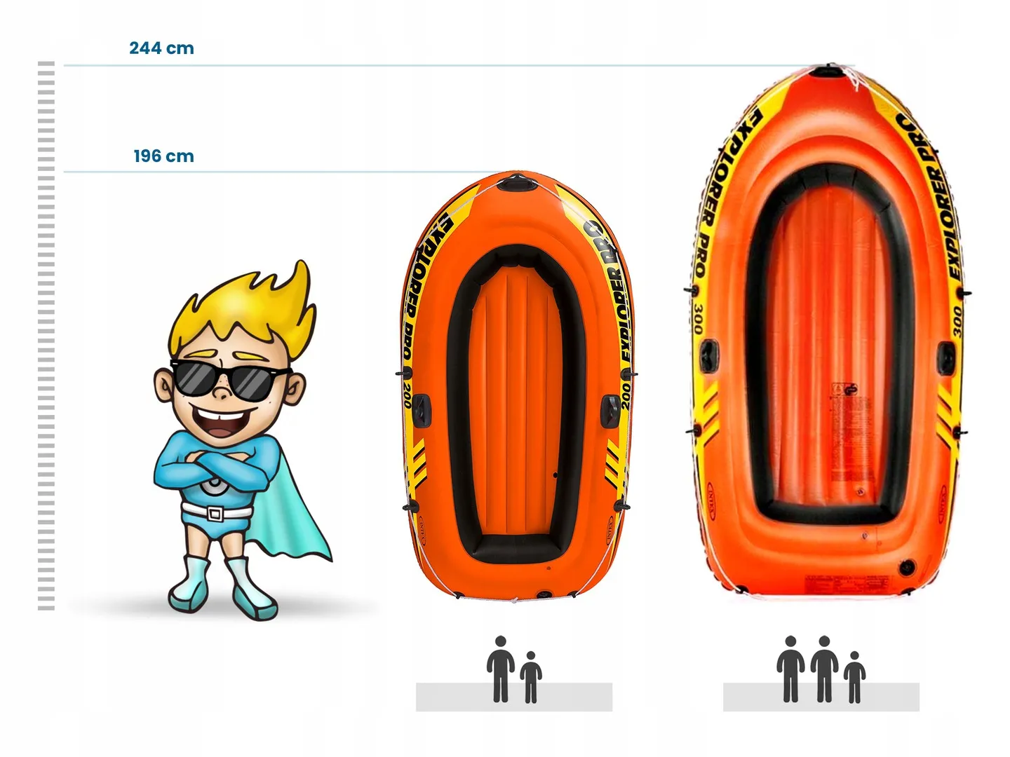 Intex Explorer PRO 200 Inflatable Boat 196 x 102 x 33 cm 58356 - 5