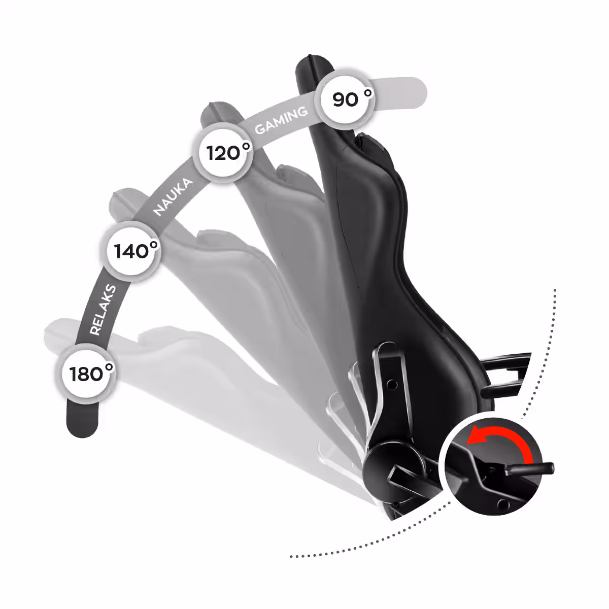 SideREST mechanism Ranger 6.0