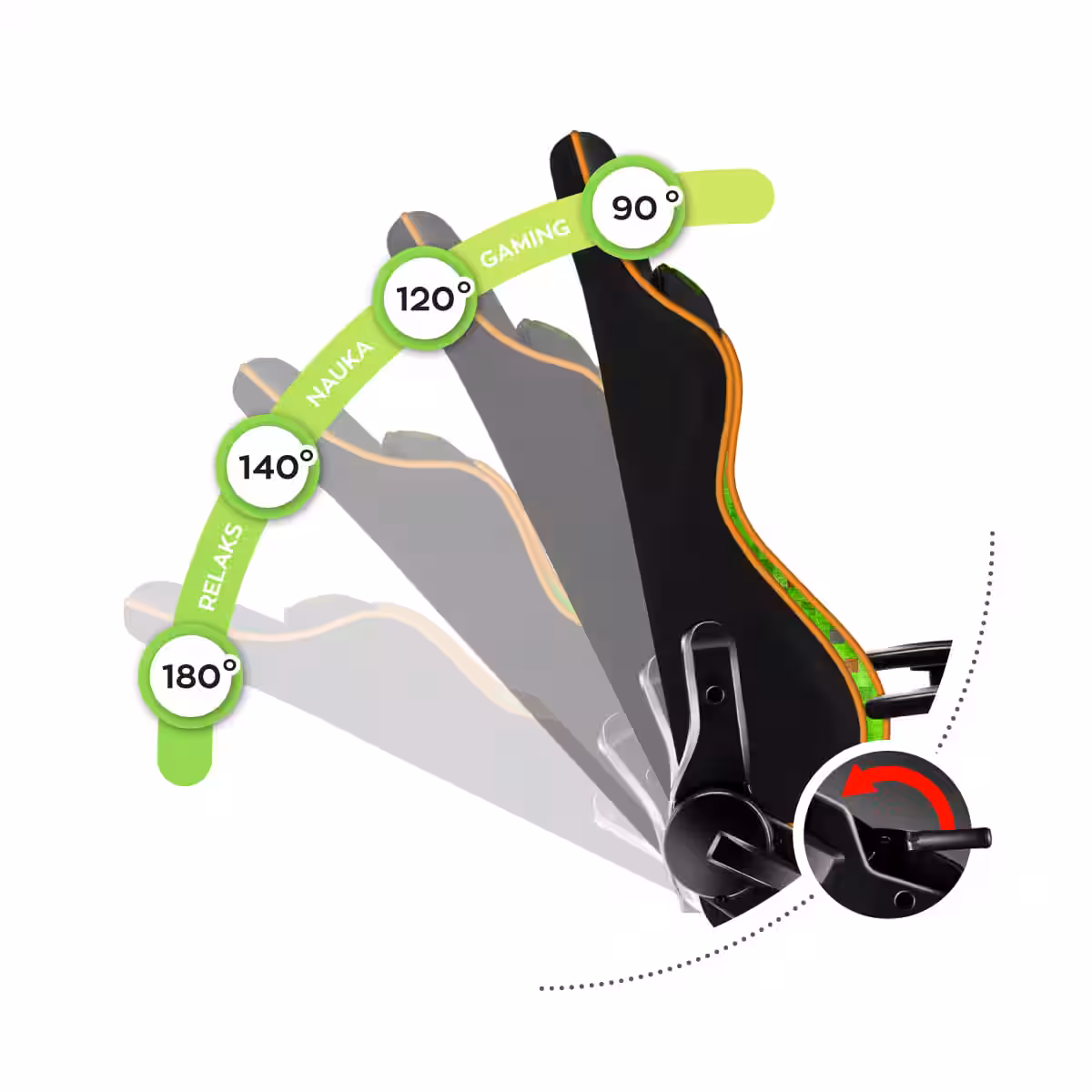 Backrest reclining mechanism in the Huzaro Ranger 6.0 Pixel chair