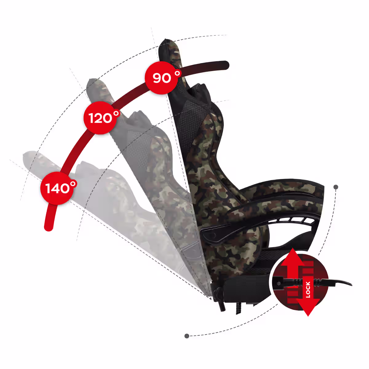 Backrest tilt angle of Huzaro Force 4.7 Camo Mesh