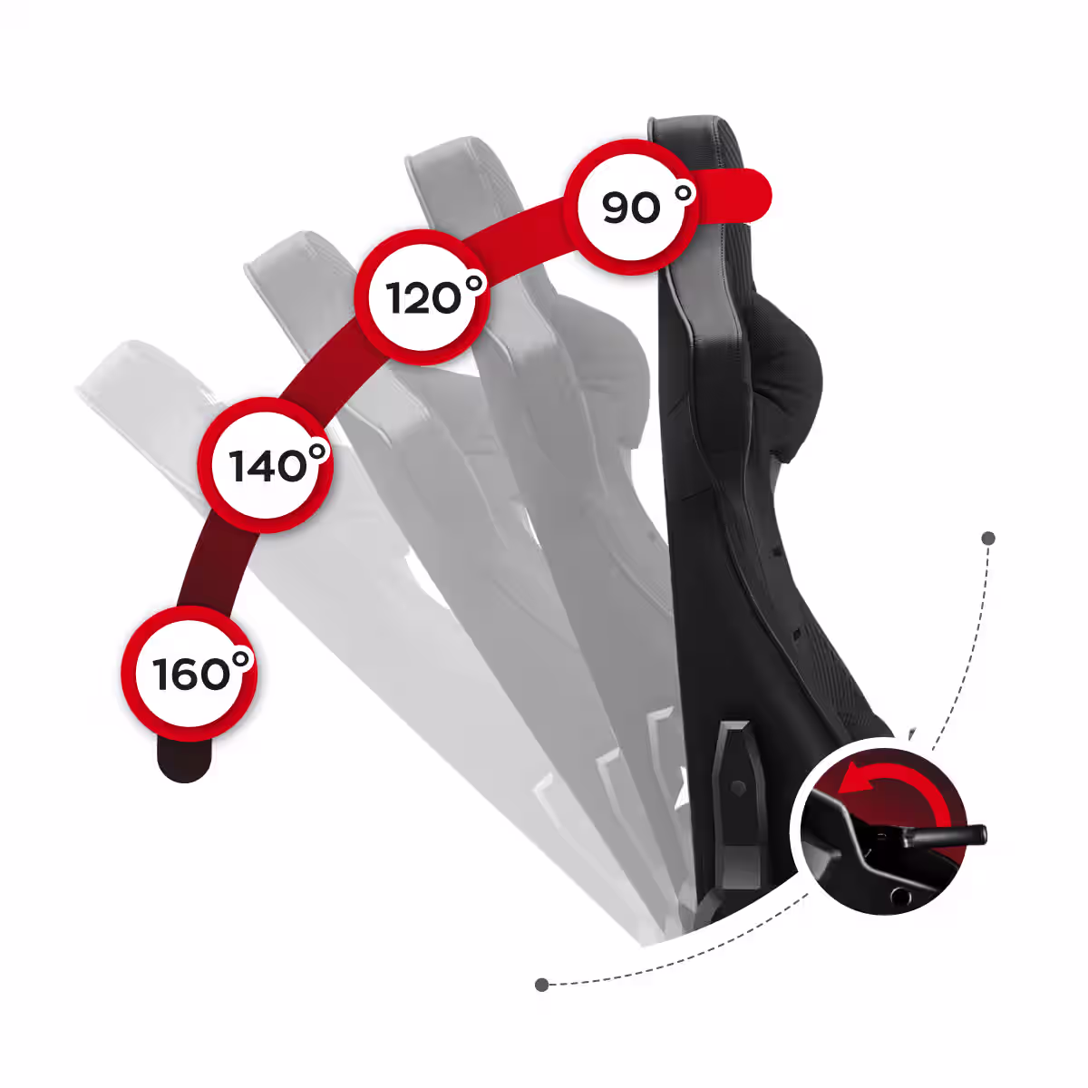 SideRest technology Force 7.6 chair