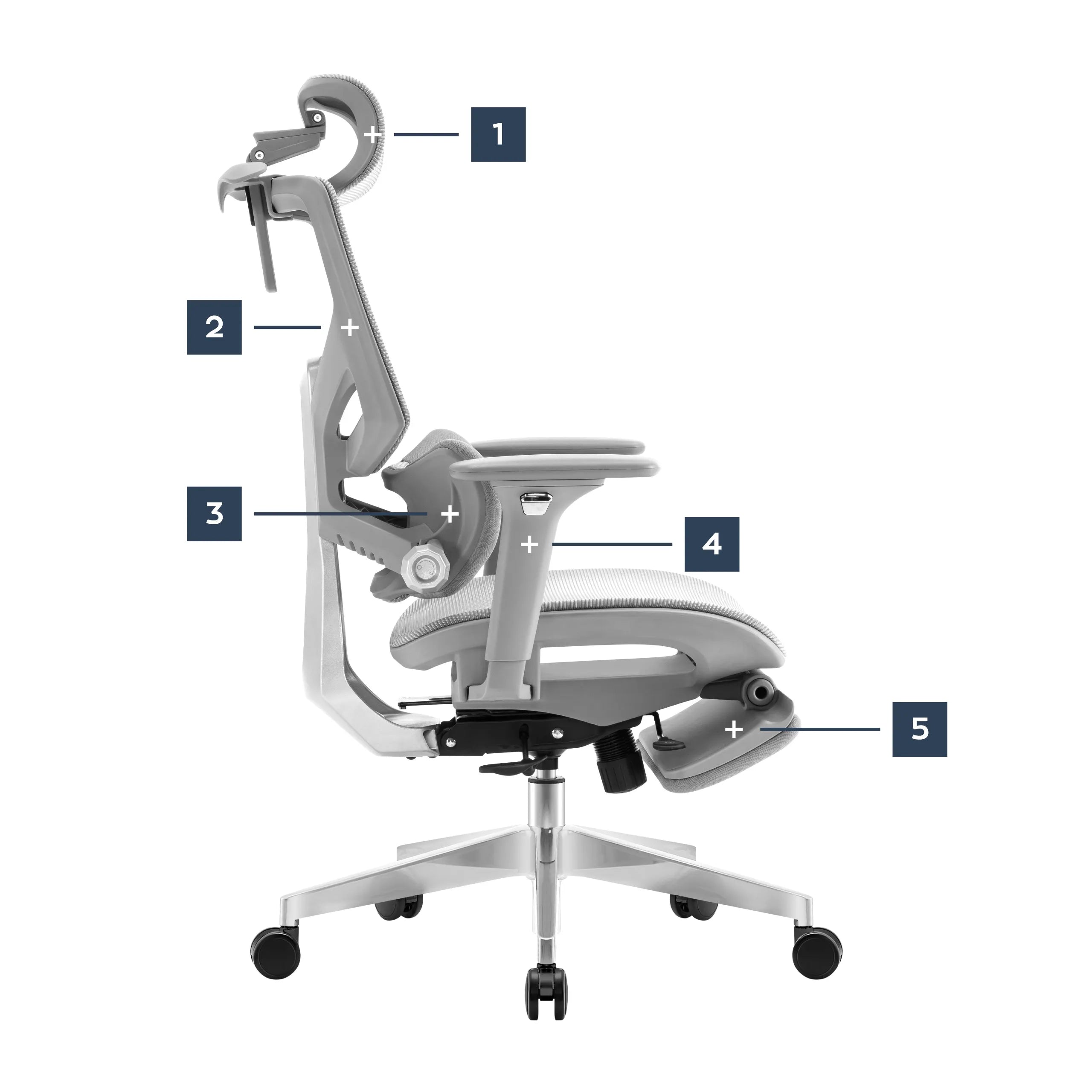 Ergonomics Expert 8.7