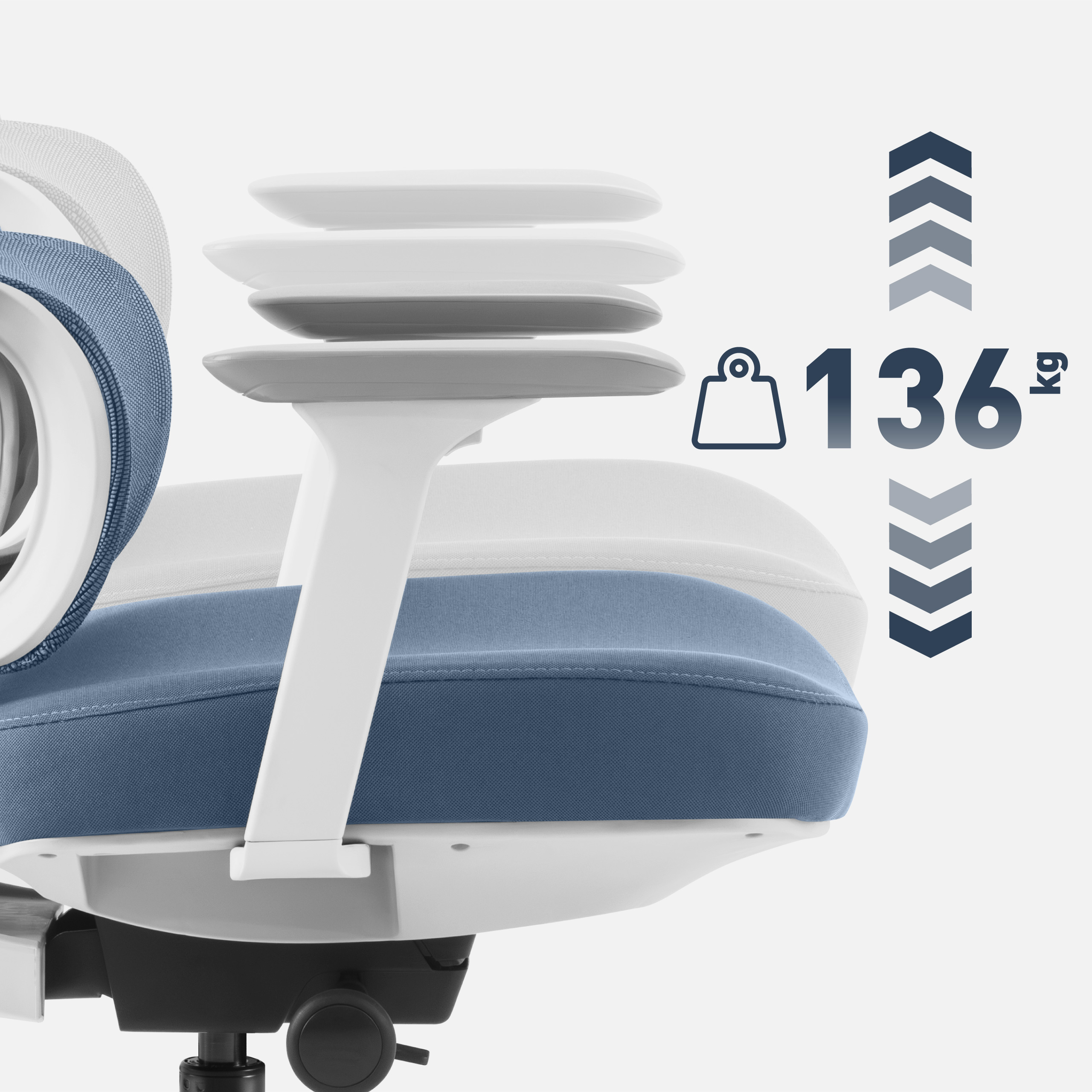 Visioner Load Capacity